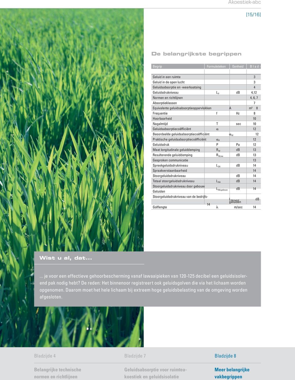 Beoordeelde geluidsabsorptiecoëfficiënt a W 12 Praktische geluidsabsorptiecoëfficiënt a P 12 Geluidsdruk P Pa 12 Maat longitudinale geluiddemping R W db 13 Resulterende geluiddemping R W,res db 13