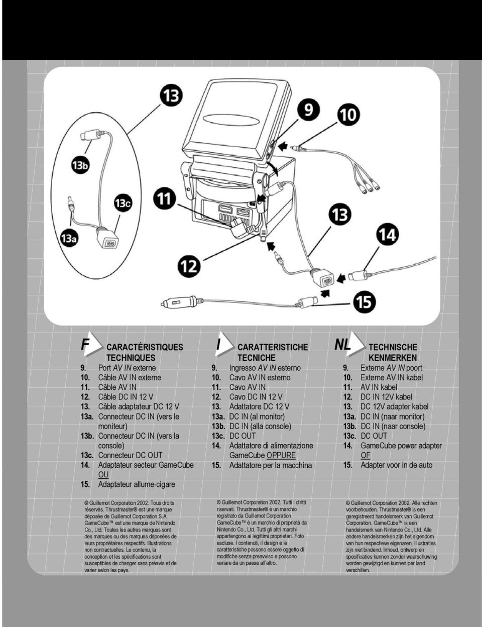 Thrustmaster est une marque déposée de Guillemot Corporation S.A. GameCube est une marque de Nintendo Co., Ltd.