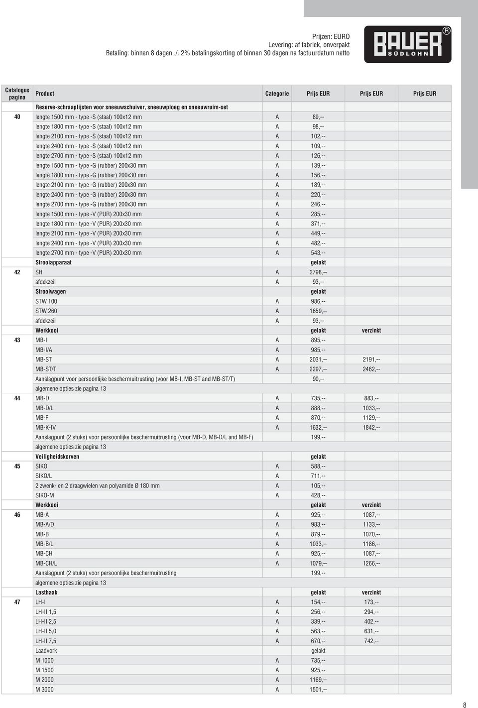 1800 mm - type -G (rubber) 200x30 mm A 156,-- lengte 2100 mm - type -G (rubber) 200x30 mm A 189,-- lengte 2400 mm - type -G (rubber) 200x30 mm A 220,-- lengte 2700 mm - type -G (rubber) 200x30 mm A