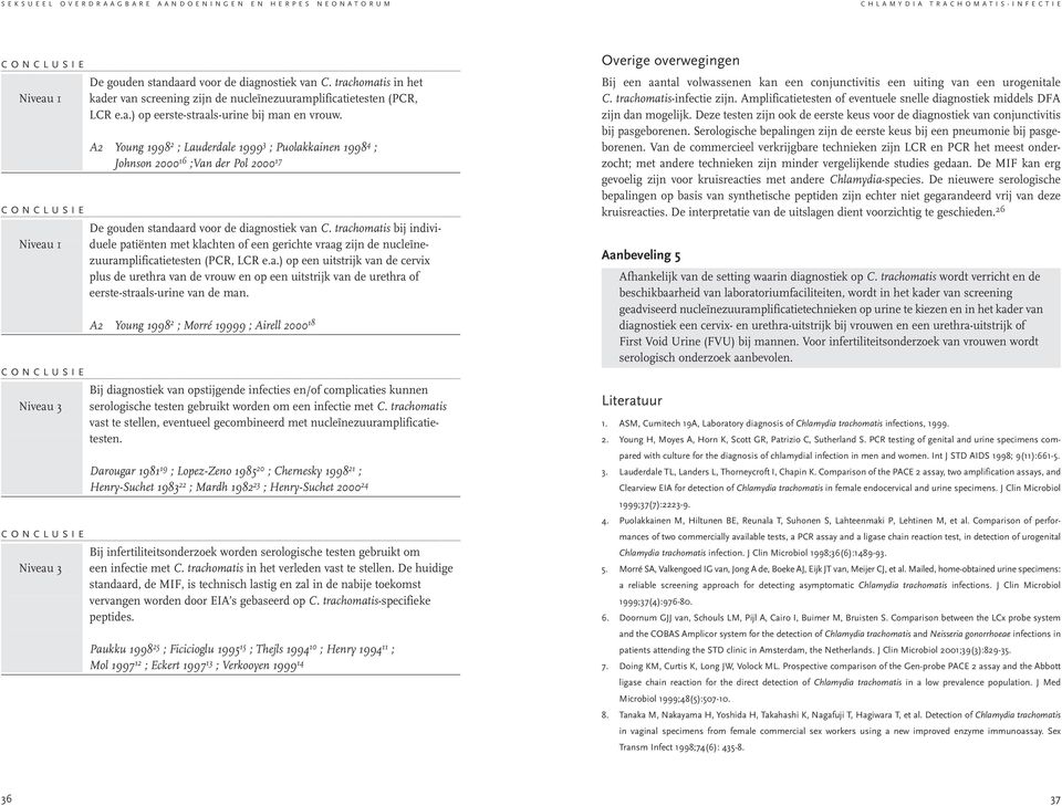 A2 Young 1998 2 ; Lauderdale 1999 3 ; Puolakkainen 1998 4 ; Johnson 2000 16 ;Van der Pol 2000 17 De gouden standaard voor de diagnostiek van C.