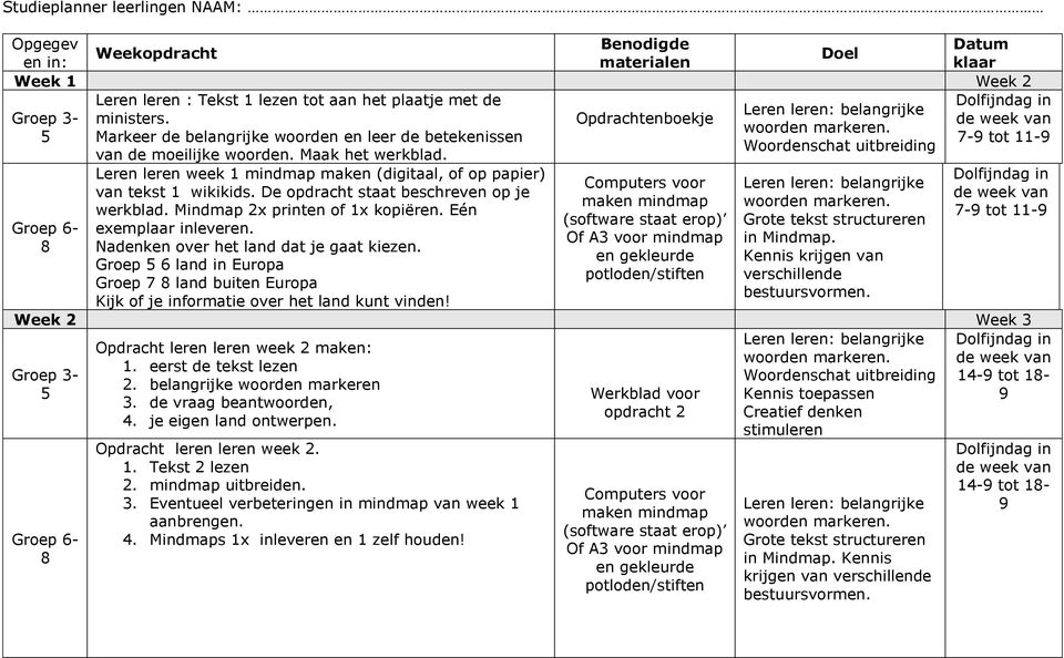 Groep 6- Leren leren week 1 mindmap maken (digitaal, of op papier) van tekst 1 wikikids. De opdracht staat beschreven op je werkblad. Mindmap 2x printen of 1x kopiëren. Eén exemplaar inleveren.