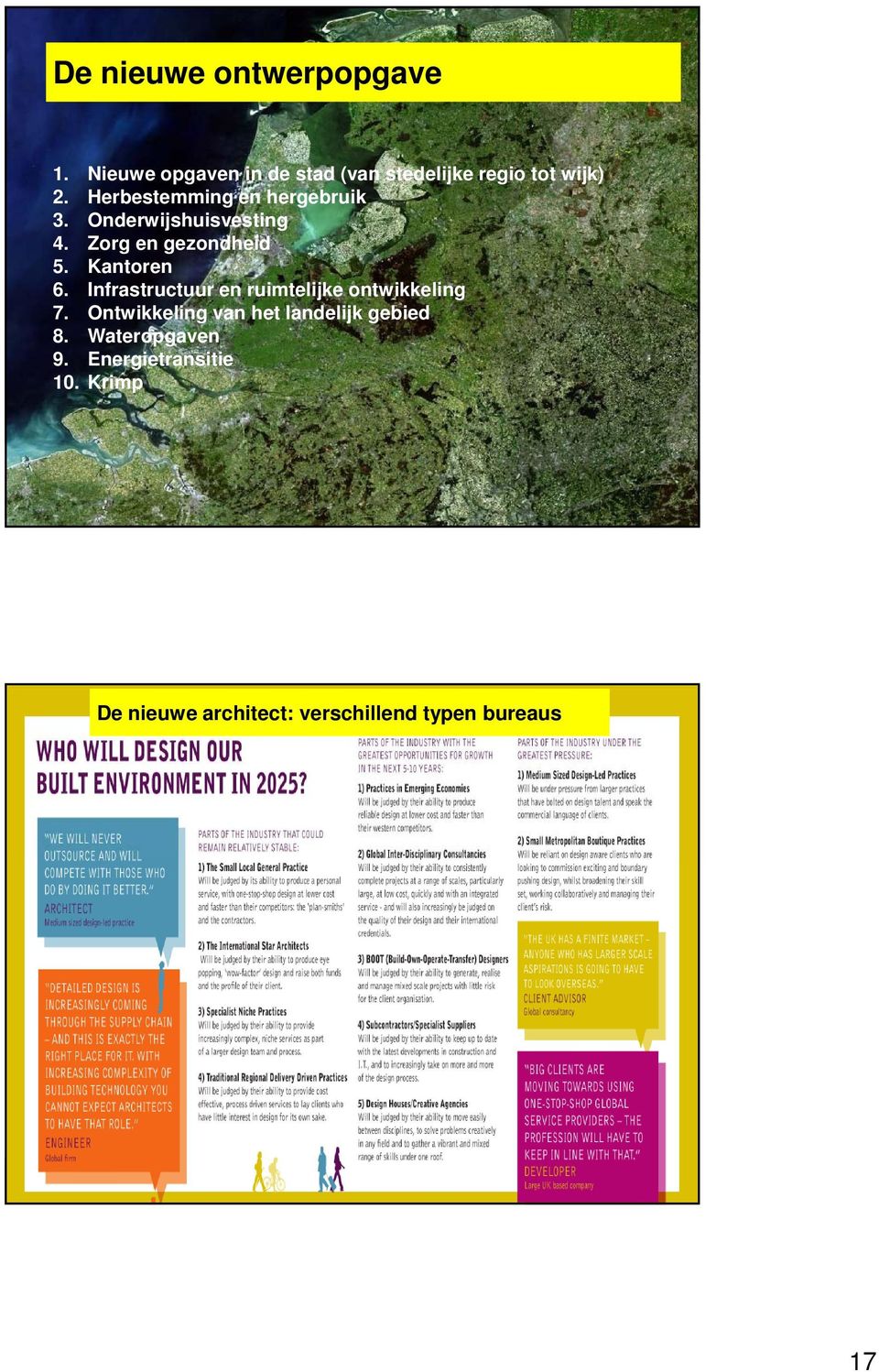 Ontwikkeling van het landelijk gebied 8. Wateropgaven 9. Energietransitie iti 10.