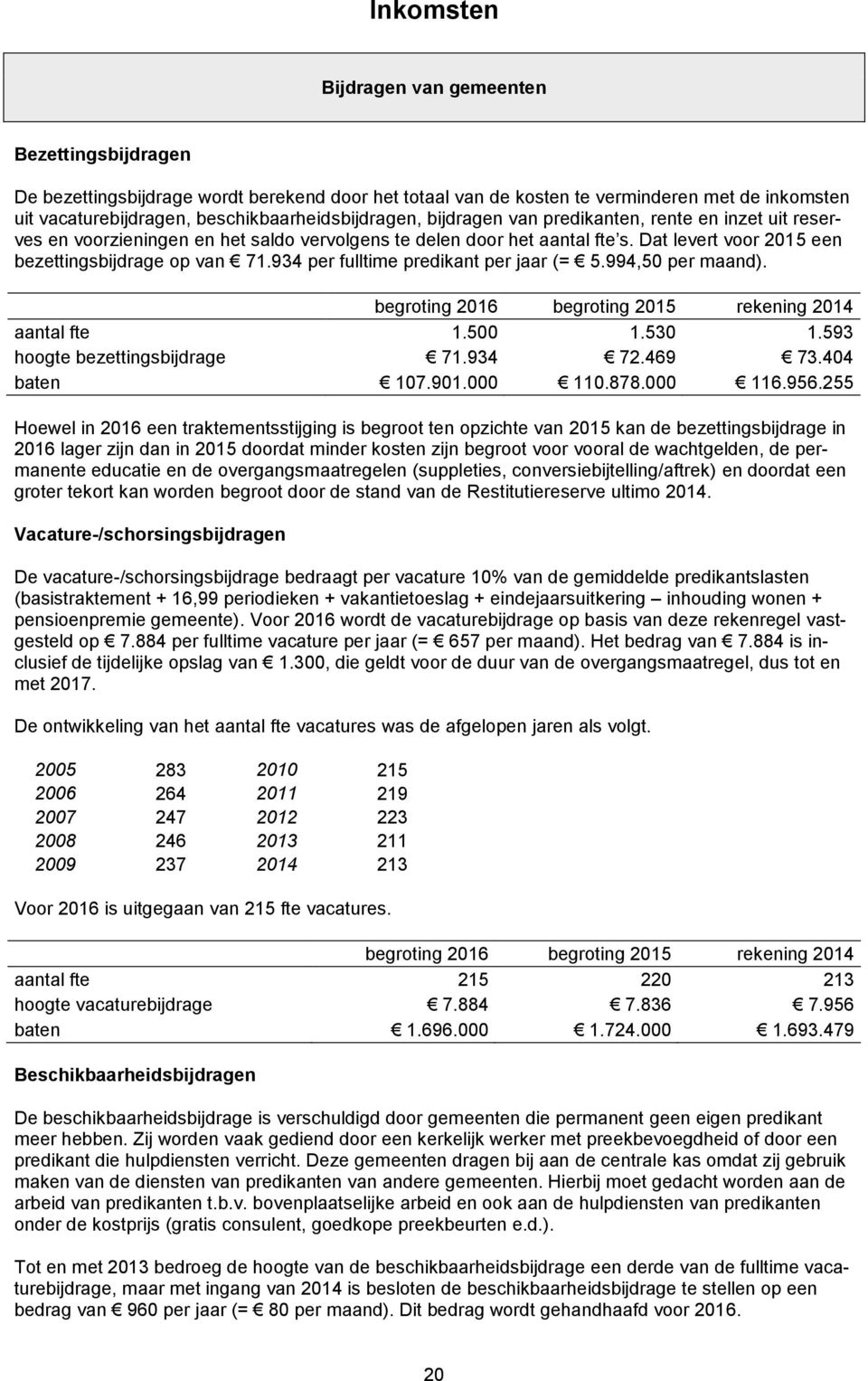 Dat levert voor 2015 een bezettingsbijdrage op van 71.934 per fulltime predikant per jaar (= 5.994,50 per maand). aantal fte 1.500 1.530 1.593 hoogte bezettingsbijdrage 71.934 72.469 73.404 baten 107.