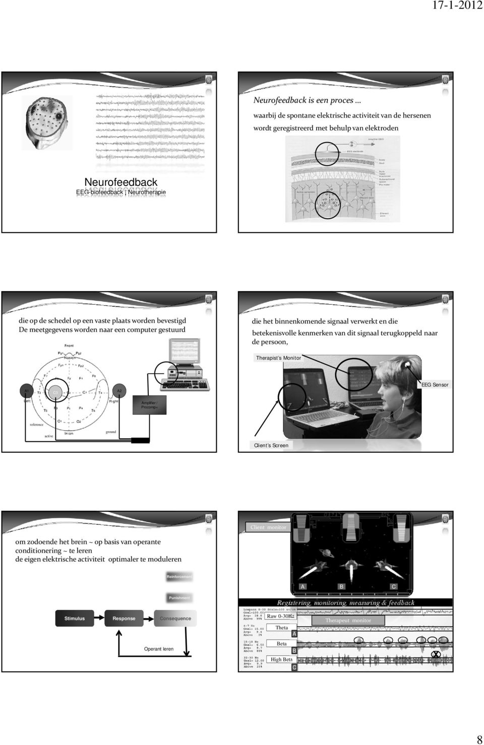 persoon, Therapist s Monitor EEG Sensor A1 C3 A2 Amplifier / Procomp+ reference active ground Client s Screen Client monitor om zodoende het brein ~ op basis van operante conditionering ~ te leren de