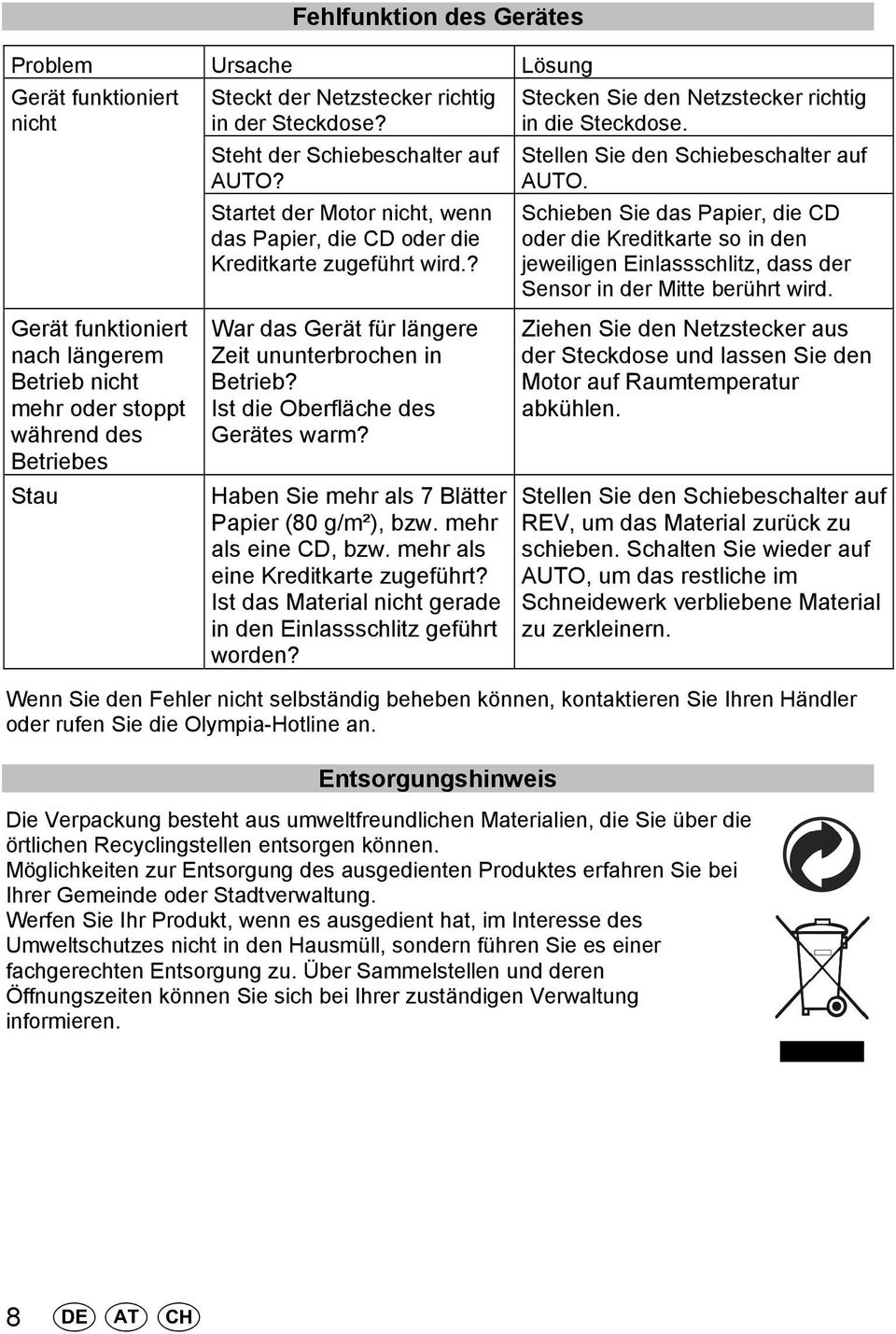 Ist die Oberfläche des Gerätes warm? Haben Sie mehr als 7 Blätter Papier (80 g/m²), bzw. mehr als eine CD, bzw. mehr als eine Kreditkarte zugeführt?