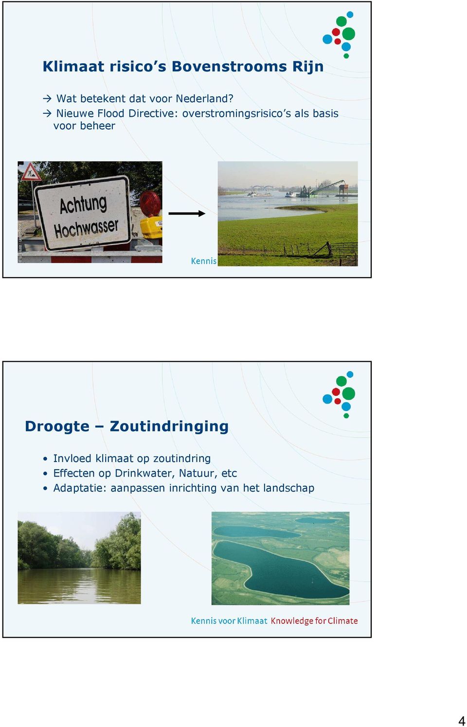 Droogte Zoutindringing Invloed klimaat op zoutindring Effecten op