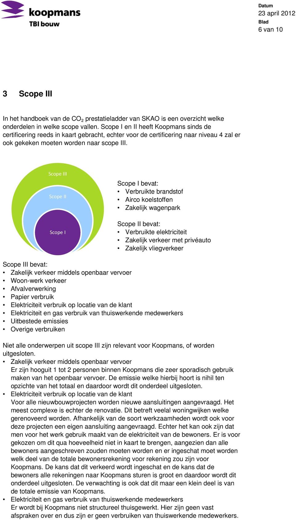 Scope III Scope II Scope I Scope I bevat: Verbruikte brandstof Airco koelstoffen Zakelijk wagenpark Scope II bevat: Verbruikte elektriciteit Zakelijk verkeer met privéauto Zakelijk vliegverkeer Scope