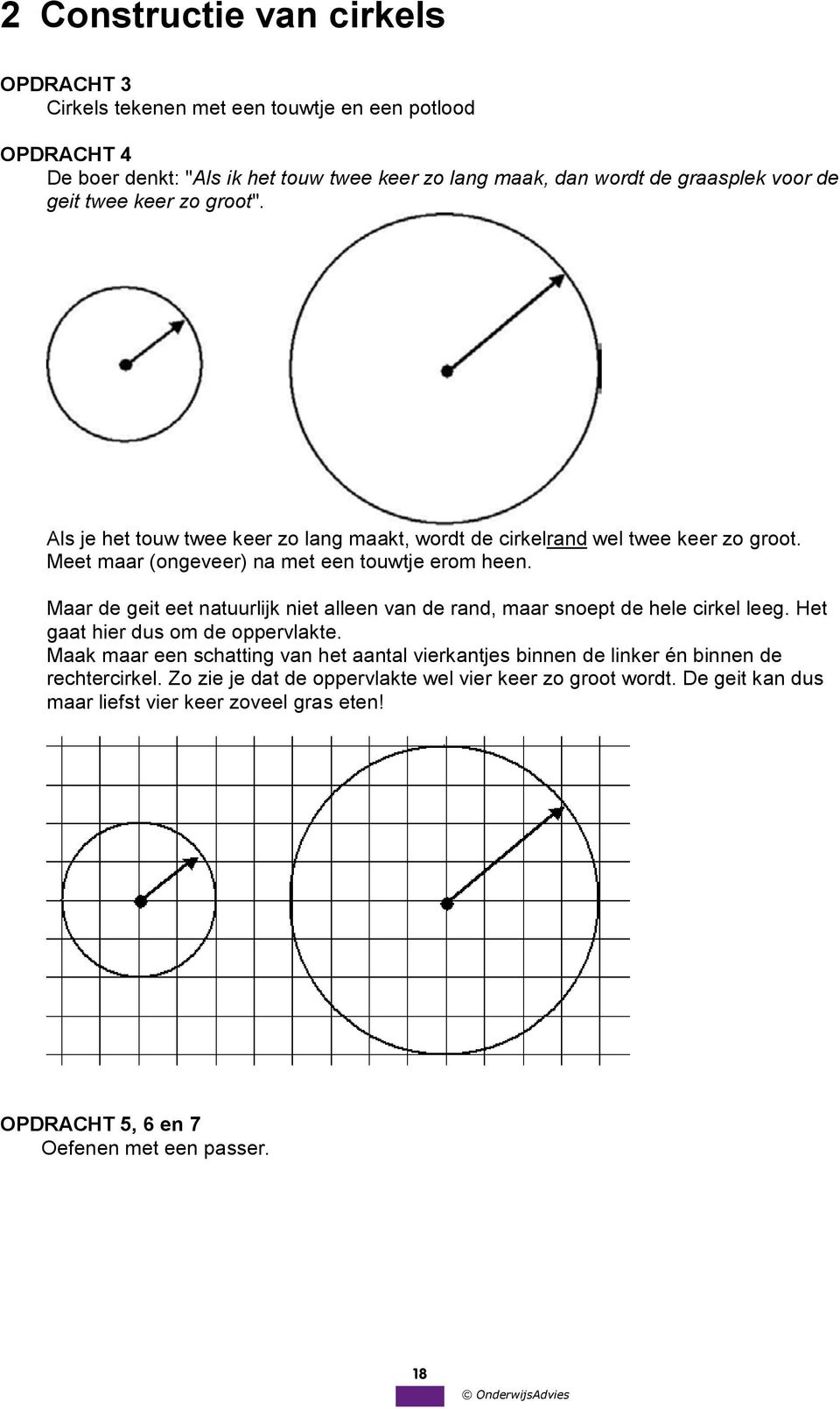 Maar de geit eet natuurlijk niet alleen van de rand, maar snoept de hele cirkel leeg. Het gaat hier dus om de oppervlakte.