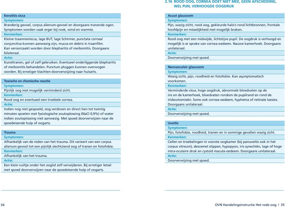 Kan veroorzaakt worden door blepharitis of meibomitis. Doorgaans bilateraal. Kunsttranen, gel of zalf gebruiken. Eventueel onderliggende blepharitis of meibomitis behandelen.