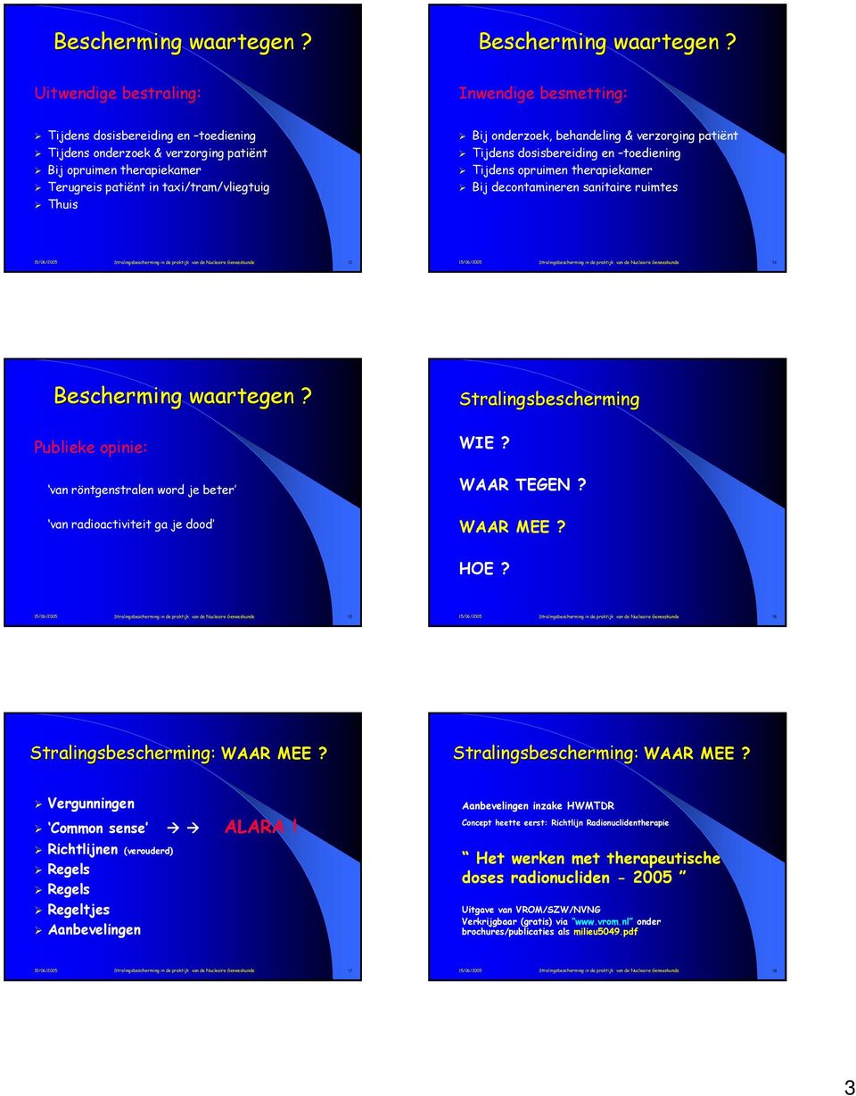 onderzoek, behandeling & verzorging patiënt Tijdens dosisbereiding en toediening Tijdens opruimen therapiekamer Bij decontamineren sanitaire ruimtes 15/06/2005 in de praktijk van de Nucleaire