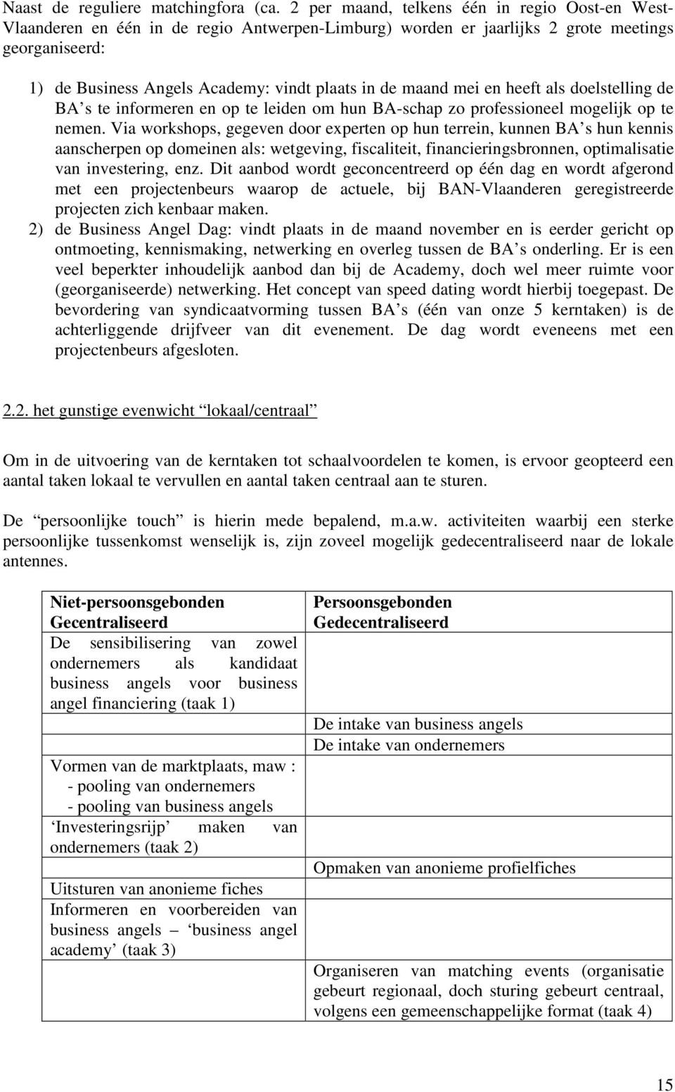 maand mei en heeft als doelstelling de BA s te informeren en op te leiden om hun BA-schap zo professioneel mogelijk op te nemen.