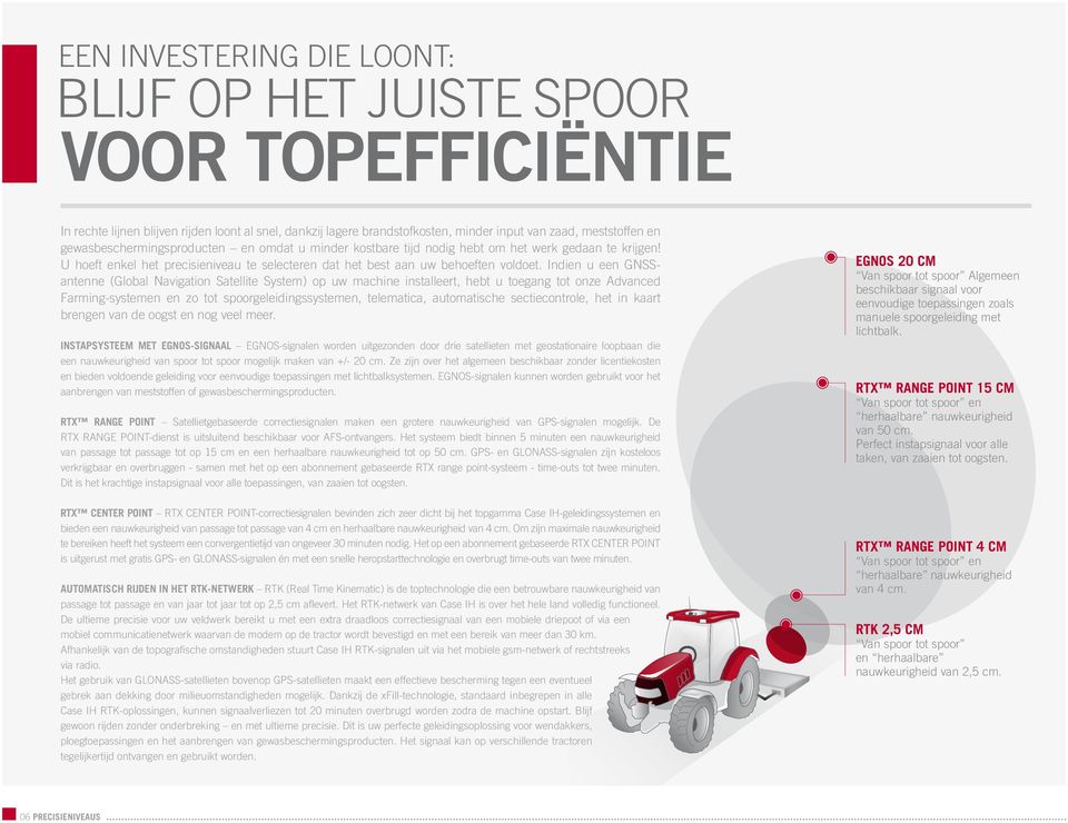 Indien u een GNSSantenne (Global Navigation Satellite System) op uw machine installeert, hebt u toegang tot onze Advanced Farming-systemen en zo tot spoorgeleidingssystemen, telematica, automatische