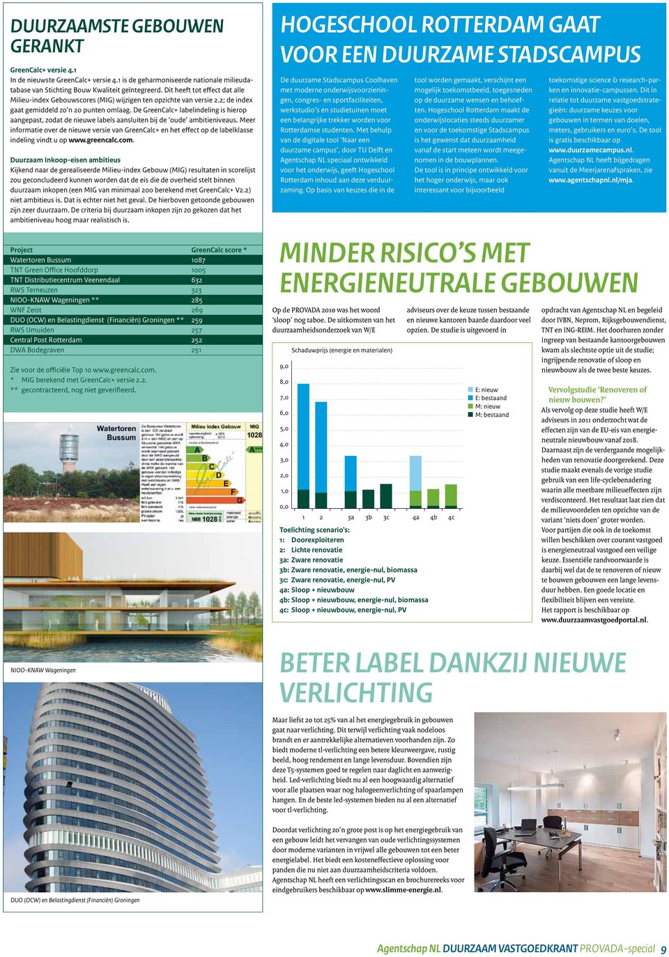 De GreenCalc+ labelindeling is hierop aangepast, zodat de nieuwe labels aansluiten bij de oude ambitieniveaus.