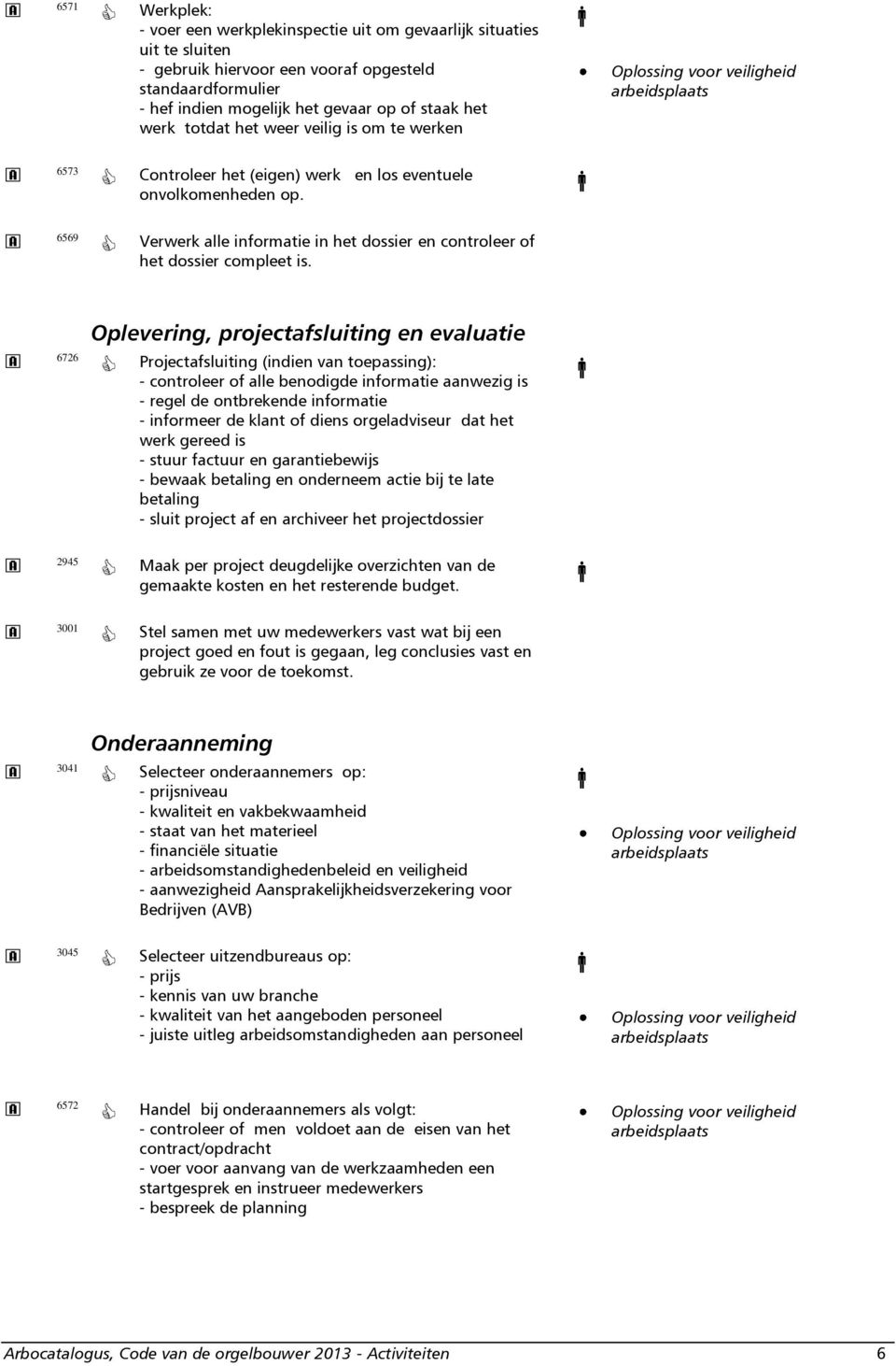 6726 Oplevering, projectafsluiting en evaluatie Projectafsluiting (indien van toepassing): - controleer of alle benodigde informatie aanwezig is - regel de ontbrekende informatie - informeer de klant