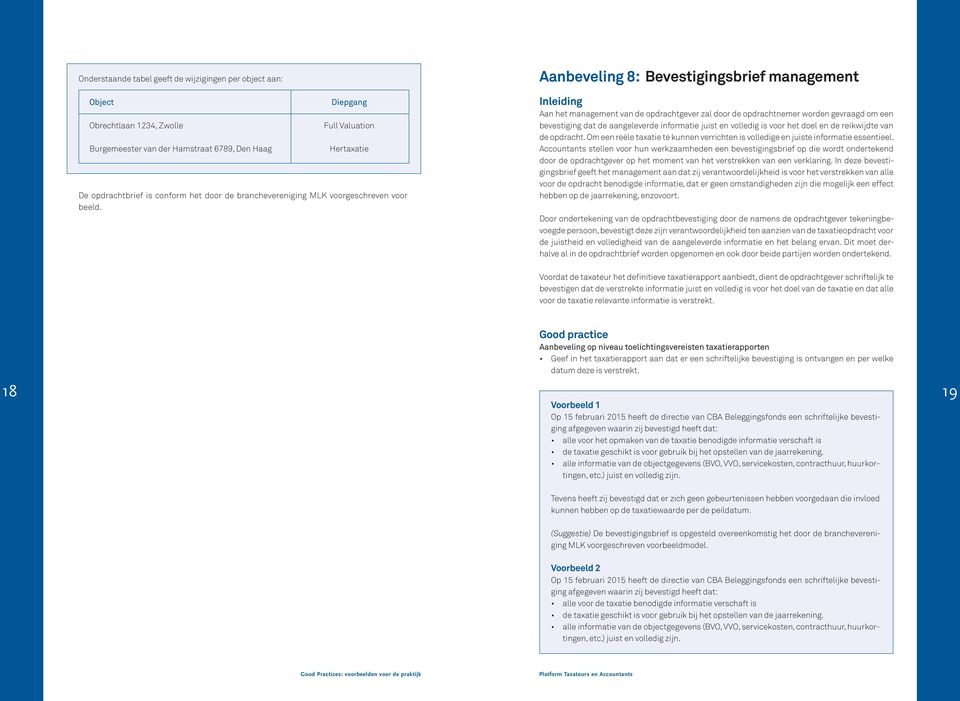 Aabevelig 8: Bevestigigsbrief maagemet Ileidig Aa het maagemet va de opdrachtgever zal door de opdrachtemer worde gevraagd om ee bevestigig dat de aageleverde iformatie juist e volledig is voor het