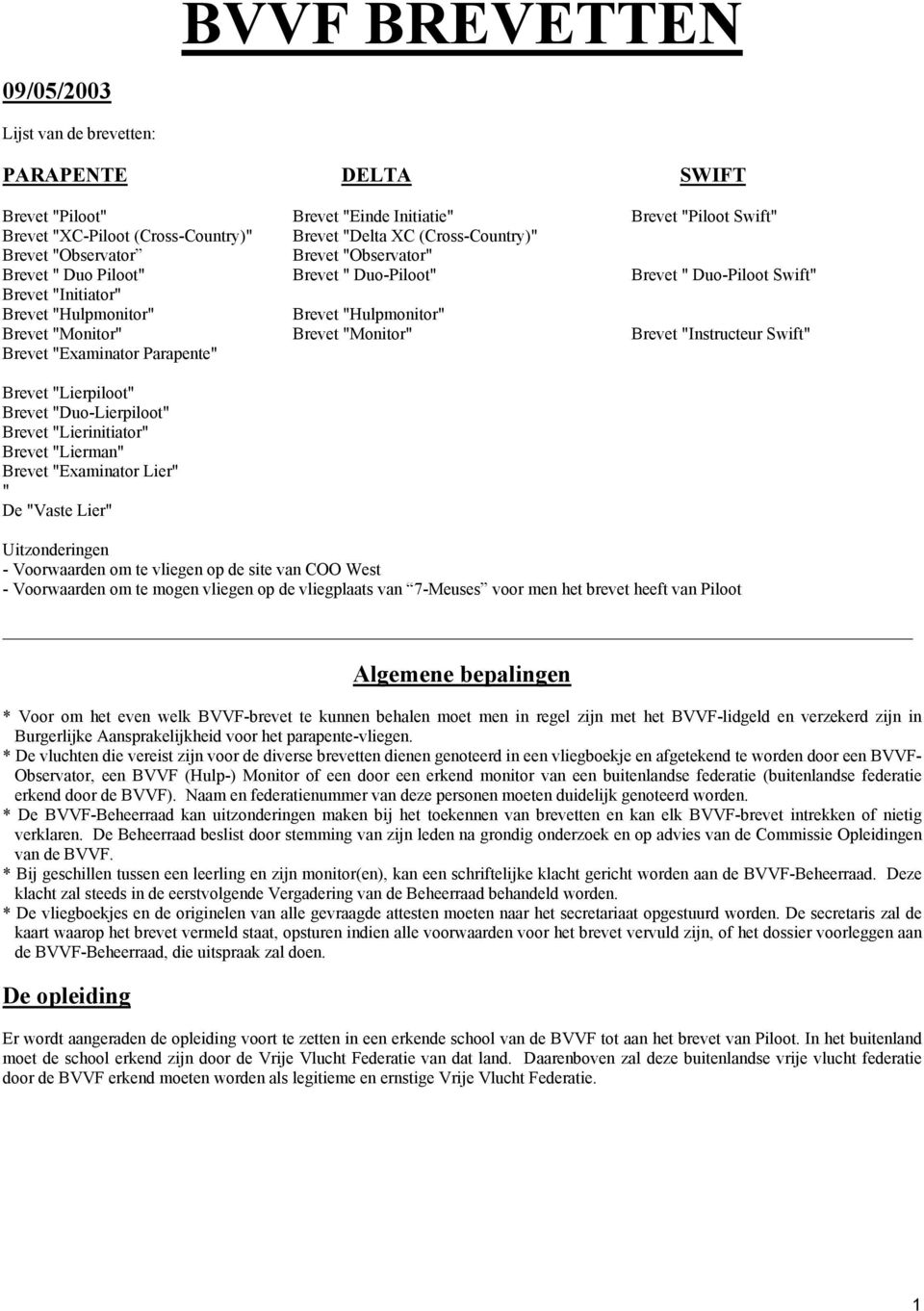 "Monitor" Brevet "Monitor" Brevet "Instructeur Swift" Brevet "Examinator Parapente" Brevet "Lierpiloot" Brevet "Duo-Lierpiloot" Brevet "Lierinitiator" Brevet "Lierman" Brevet "Examinator Lier" " De