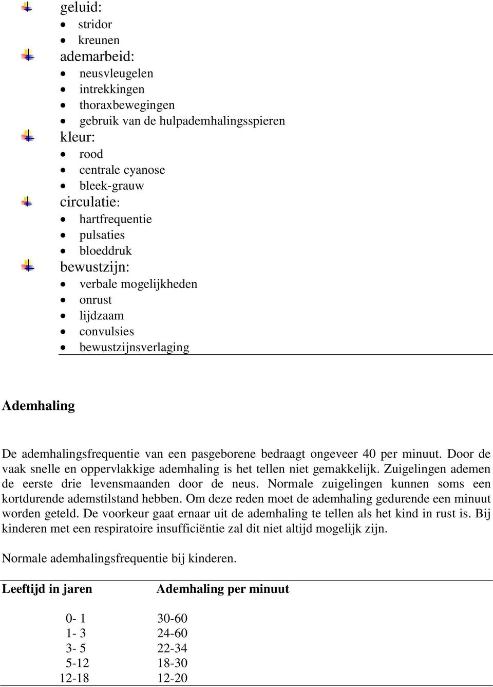 Door de vaak snelle en oppervlakkige ademhaling is het tellen niet gemakkelijk. Zuigelingen ademen de eerste drie levensmaanden door de neus.