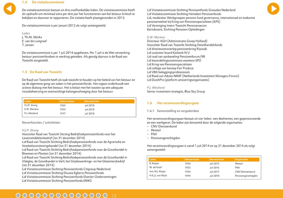 De visitatiecommissie is per januari 2012 als volgt samengesteld. Leden J. Th.M. Merkx E. van de Lustgraaf T. Jansen De visitatiecommissie is per 1 juli 2014 opgeheven.