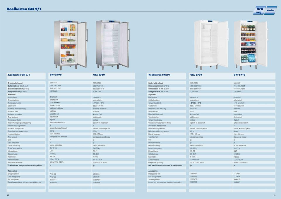 stanggreep van 95 / 87 kg 50 db(a) 1.0 A / 150 W 58 / 569 l 750 / 750 / 186 650 / 581 / 1510 1,206 kwh 650 x 50 mm / 5 150 180 mm stanggreep van 9 / 85 kg 50 db(a) 1.