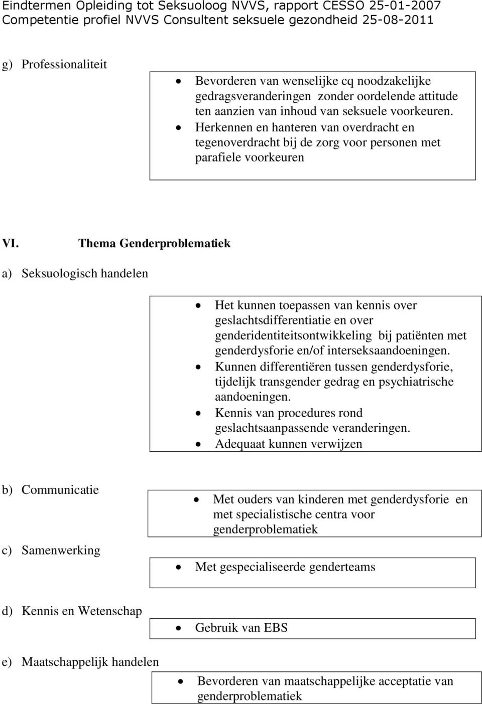 Thema Genderproblematiek Het kunnen toepassen van kennis over geslachtsdifferentiatie en over genderidentiteitsontwikkeling bij patiënten met genderdysforie en/of interseksaandoeningen.