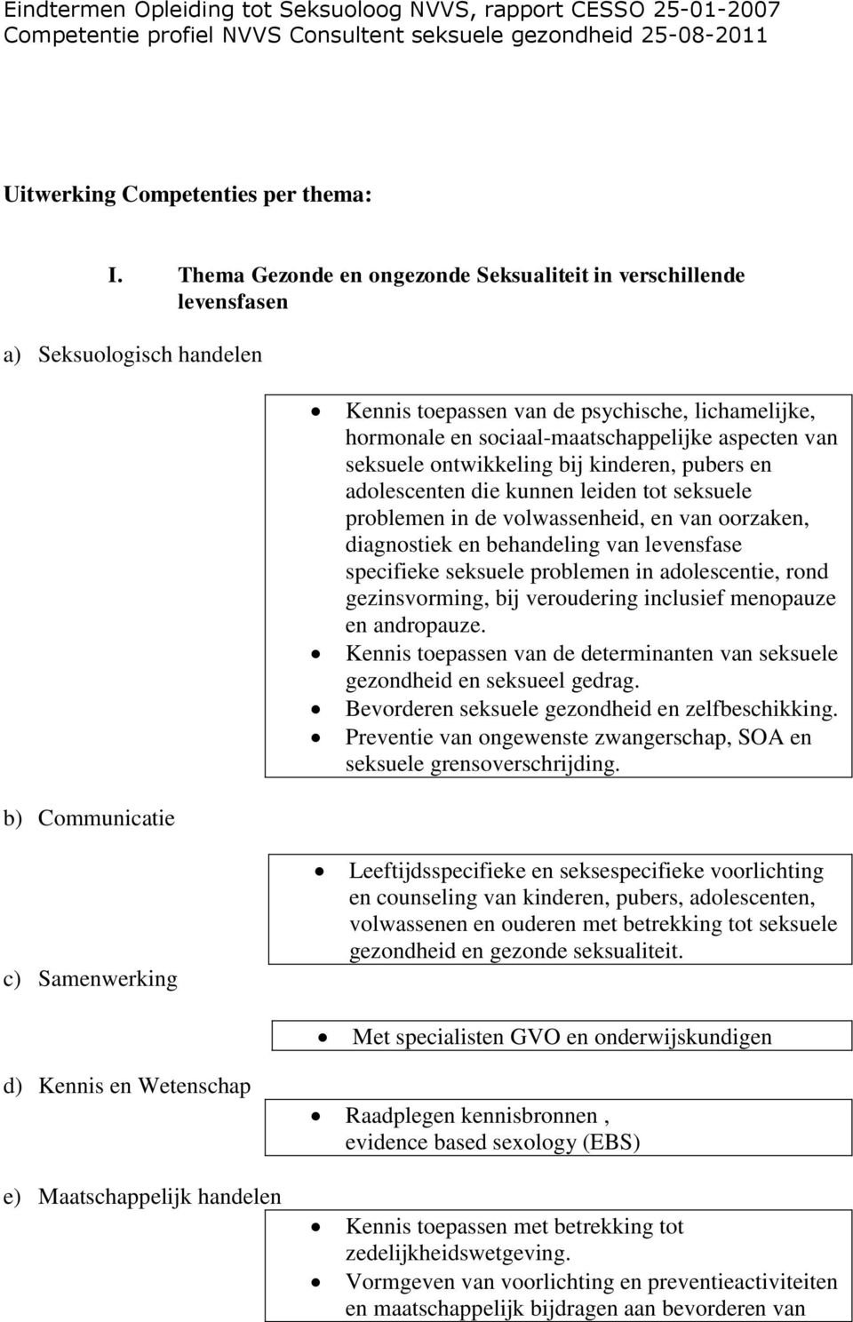 kinderen, pubers en adolescenten die kunnen leiden tot seksuele problemen in de volwassenheid, en van oorzaken, diagnostiek en behandeling van levensfase specifieke seksuele problemen in