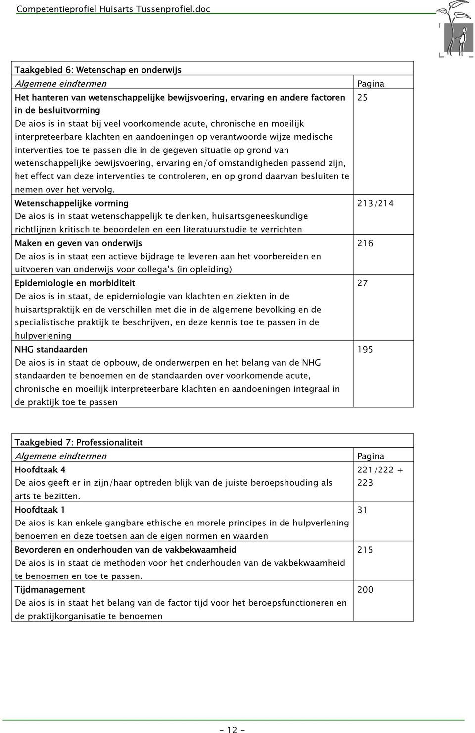 bewijsvoering, ervaring en/of omstandigheden passend zijn, het effect van deze interventies te controleren, en op grond daarvan besluiten te nemen over het vervolg.