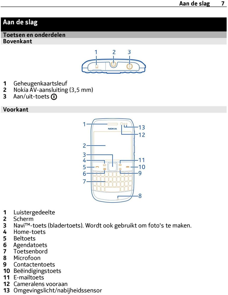 (bladertoets). Wordt ook gebruikt om foto's te maken.