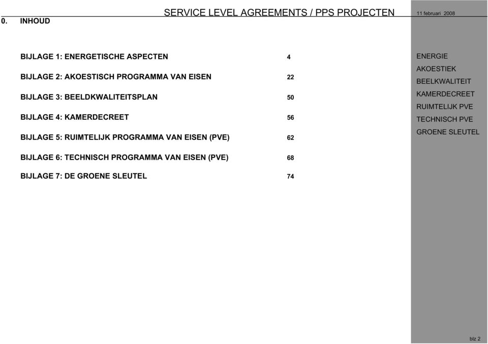 50 BIJLAGE 4: 56 BIJLAGE 5: RUIMTELIJK PROGRAMMA VAN EISEN (PVE)