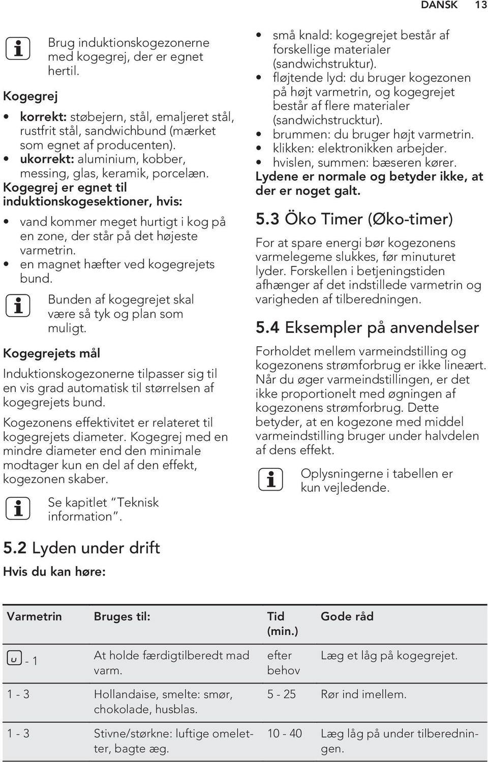 en magnet hæfter ved kogegrejets bund. Bunden af kogegrejet skal være så tyk og plan som muligt.