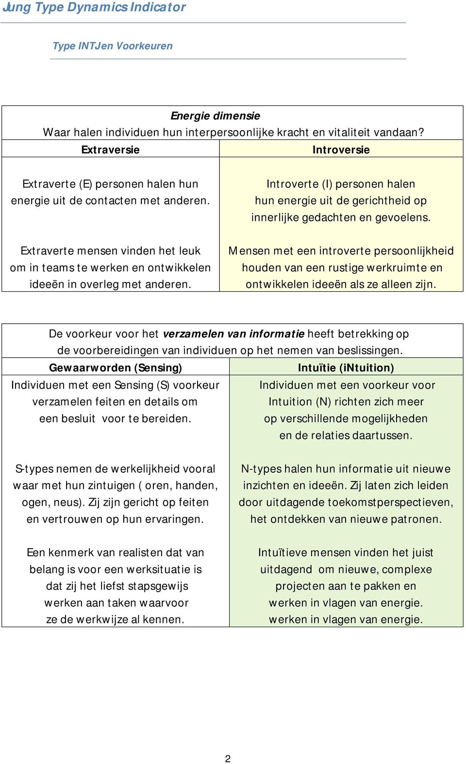 Introverte (I) personen halen hun energie uit de gerichtheid op innerlijke gedachten en gevoelens.