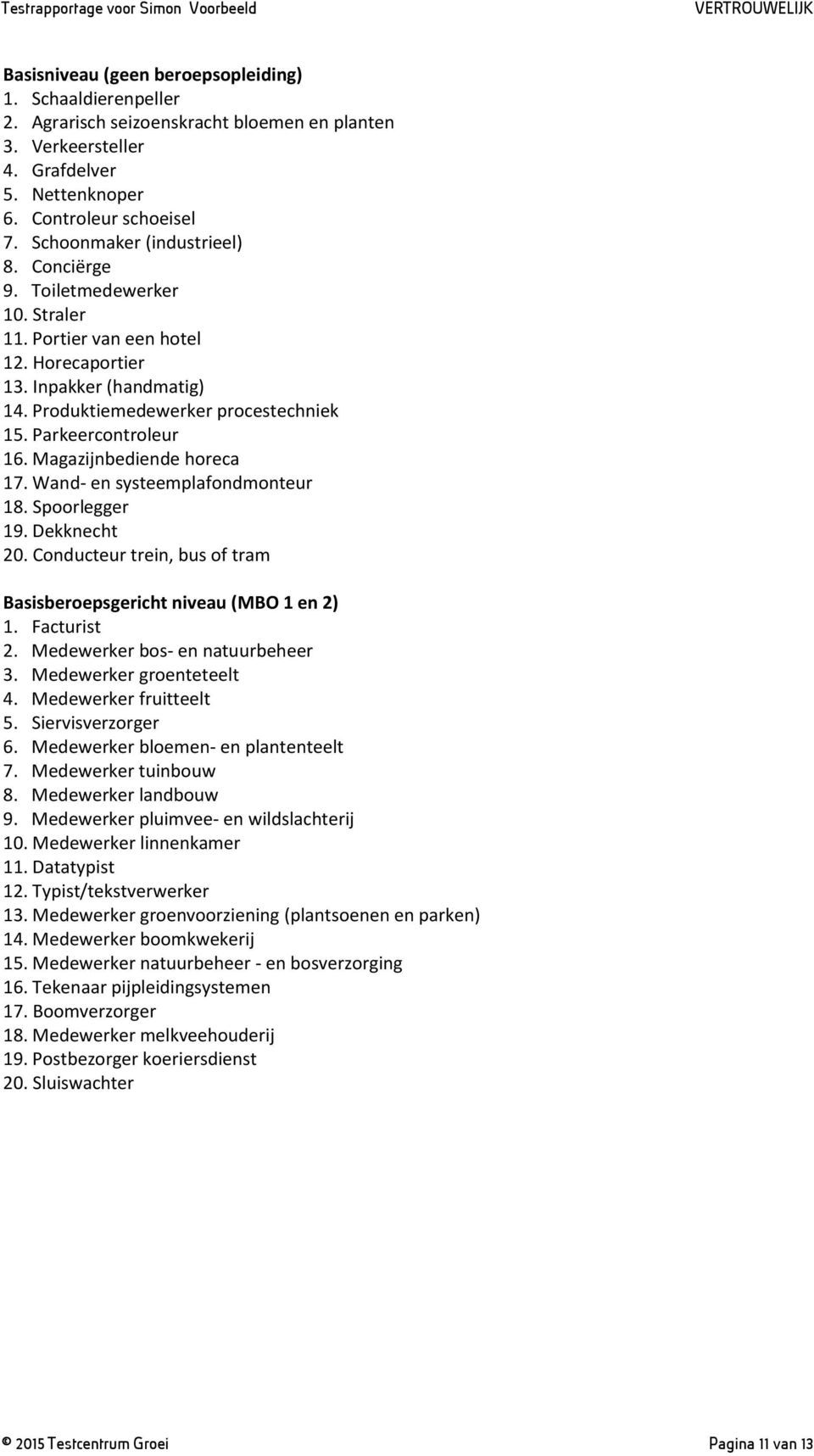 Parkeercontroleur 16. Magazijnbediende horeca 17. Wand- en systeemplafondmonteur 18. Spoorlegger 19. Dekknecht 20. Conducteur trein, bus of tram Basisberoepsgericht niveau (MBO 1 en 2) 1. Facturist 2.