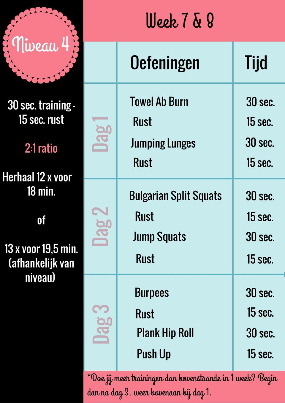 (afhankelijk van niveau) Dag 2 Jump Squats Burpees Dag 3 Plank Hip Roll Push Up *Doe