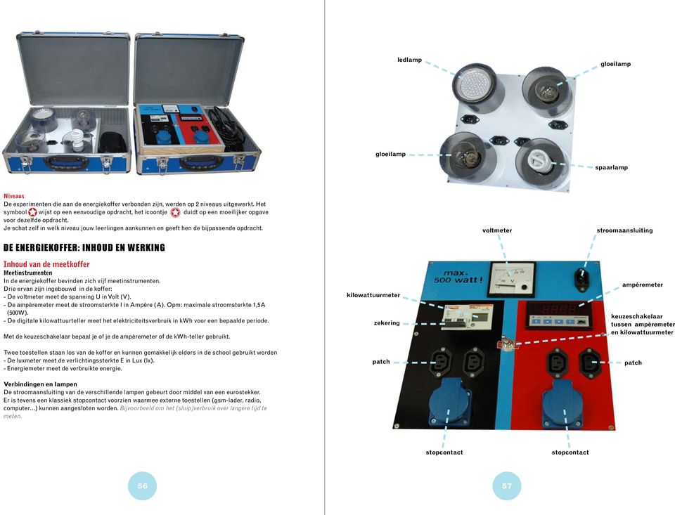 energiekoffer: inhoud en werking voltmeter stroomaansluiting Inhoud van de meetkoffer Meetinstrumenten In de energiekoffer bevinden zich vijf meetinstrumenten.