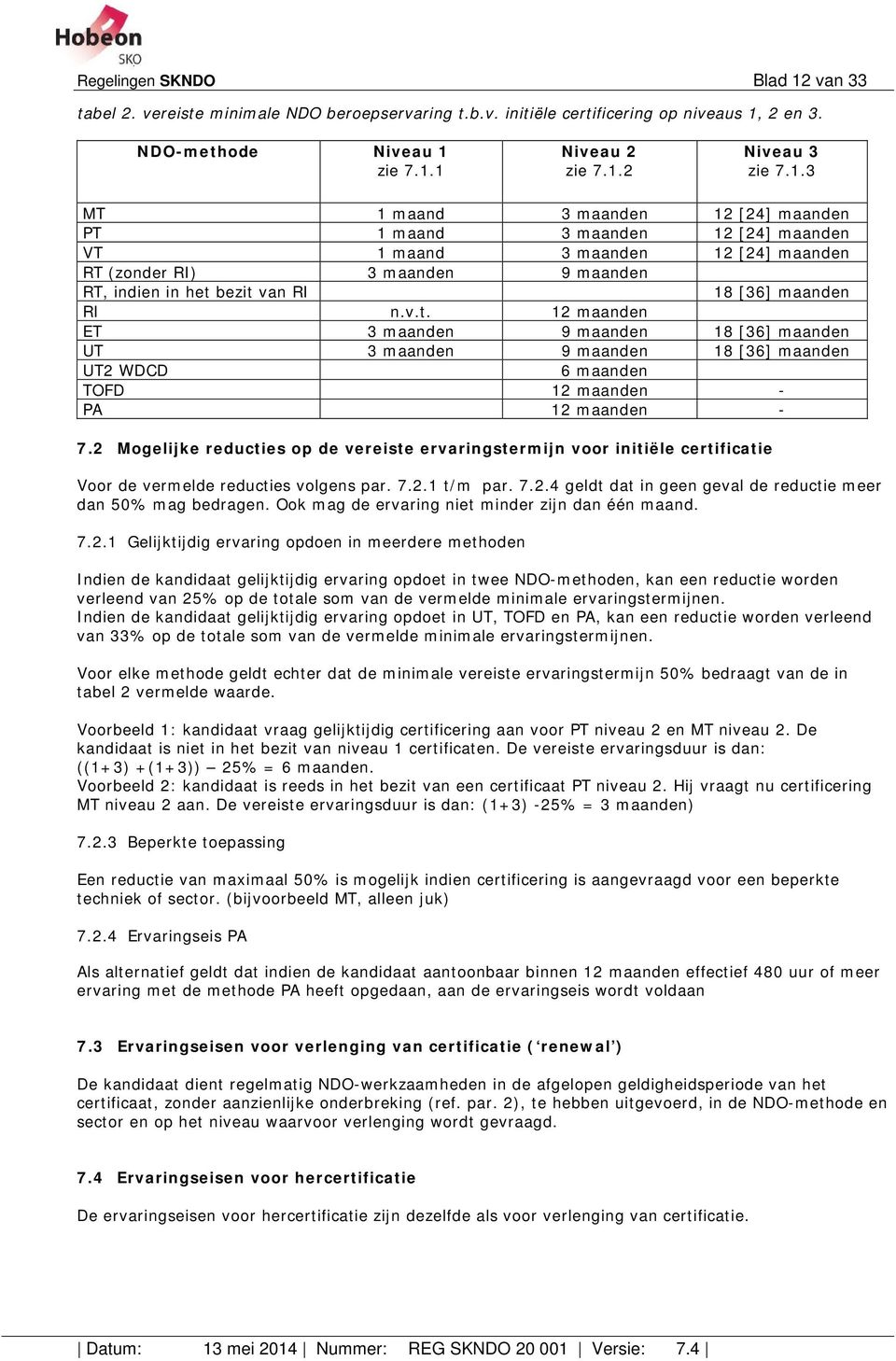 2 en 3. NDO-methde Niveau 1 