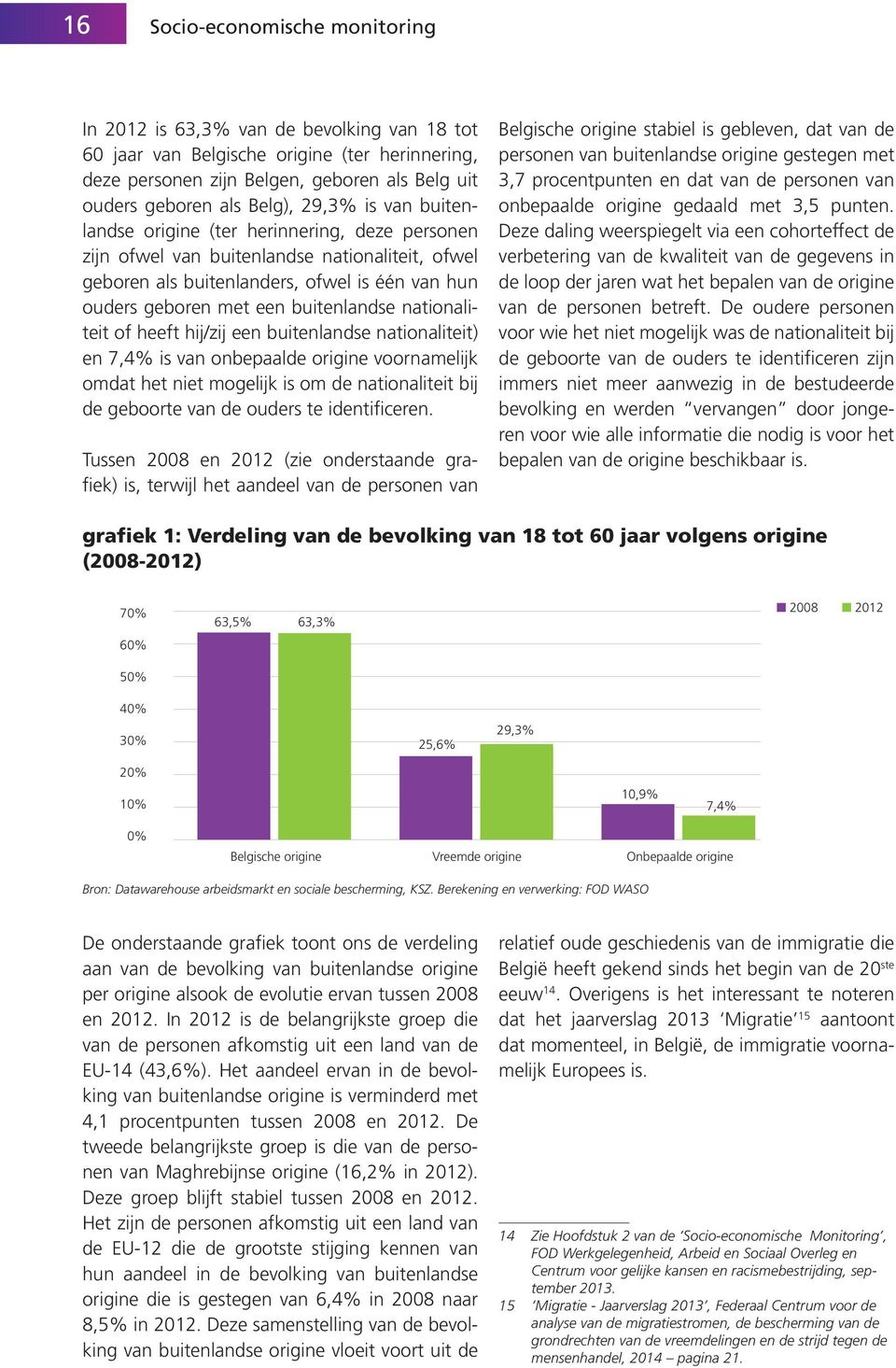 nationaliteit of heeft hij/zij een buitenlandse nationaliteit) en 7,4% is van onbepaalde origine voornamelijk omdat het niet mogelijk is om de nationaliteit bij de geboorte van de ouders te