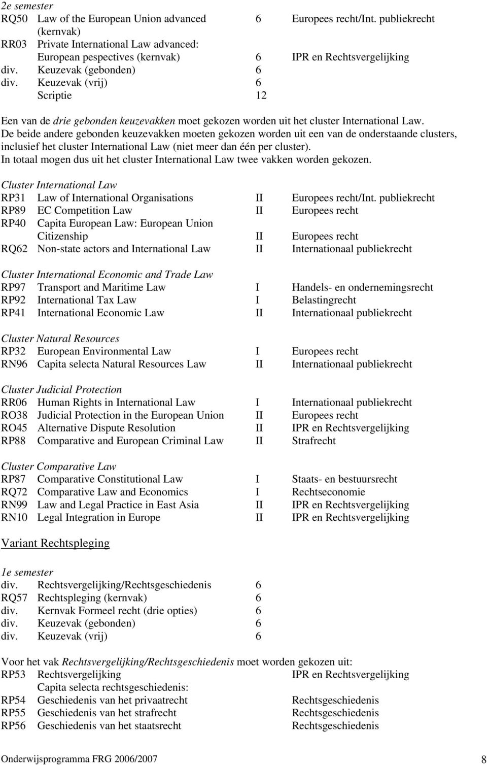 International Law. De beide andere gebonden keuzevakken moeten gekozen worden uit een van de onderstaande clusters, inclusief het cluster International Law (niet meer dan één per cluster).