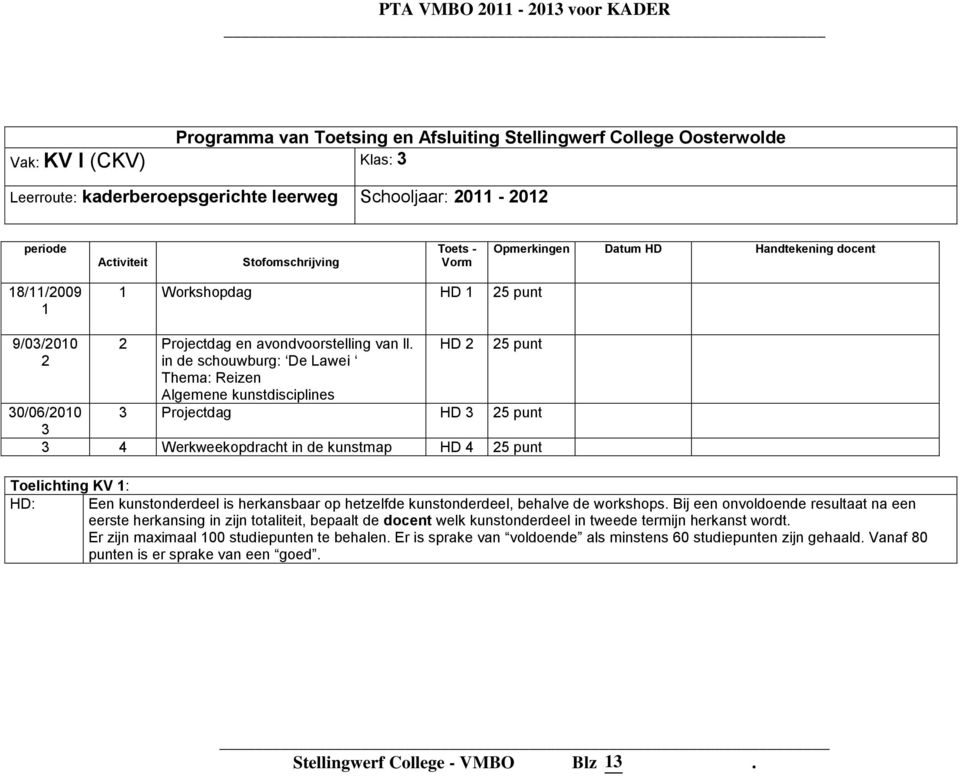 kunstmap HD 4 25 punt Toelichting KV 1: HD: Een kunstonderdeel is herkansbaar op hetzelfde kunstonderdeel, behalve de workshops Bij een onvoldoende resultaat na een eerste herkansing in zijn