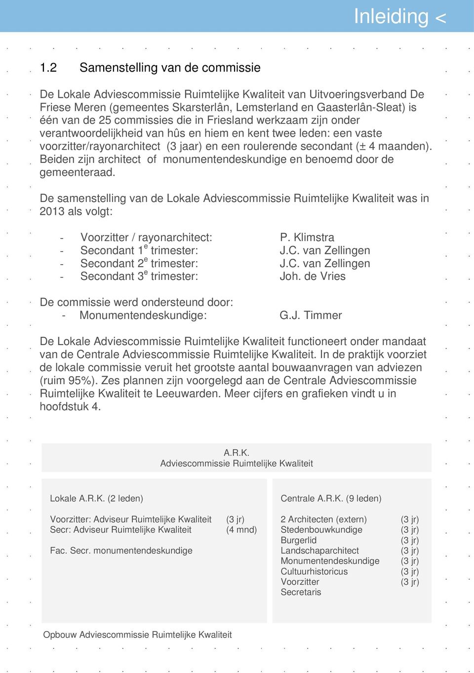 commissies die in Friesland werkzaam zijn onder verantwoordelijkheid van hûs en hiem en kent twee leden: een vaste voorzitter/rayonarchitect (3 jaar) en een roulerende secondant (± 4 maanden).