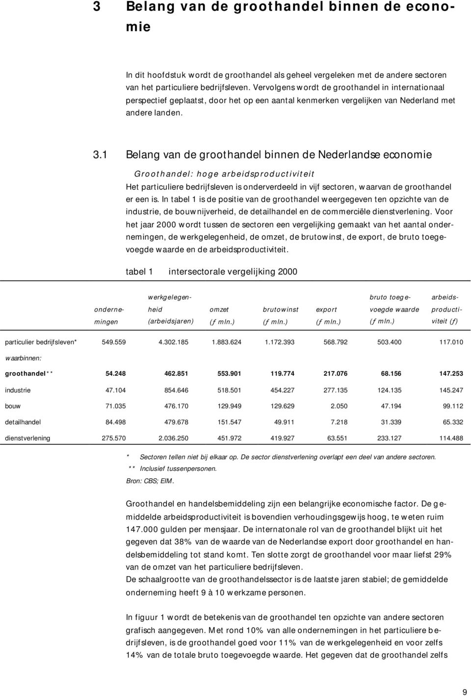 1 Belang van de groothandel binnen de Nederlandse economie Groothandel: hoge arbeidsproductiviteit Het particuliere bedrijfsleven is onderverdeeld in vijf sectoren, waarvan de groothandel er een is.