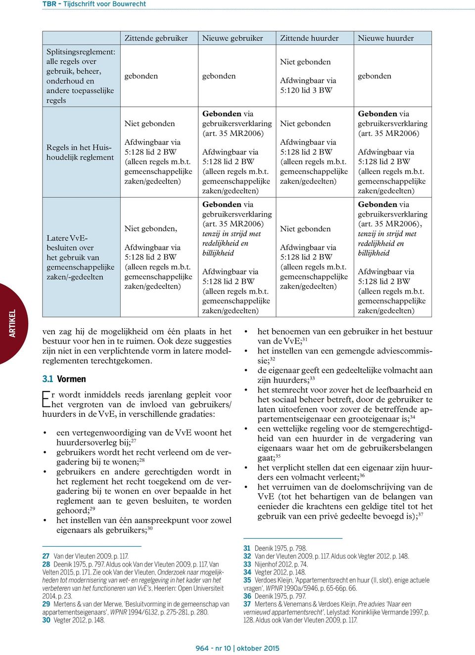 Ook deze suggesties zijn niet in een verplichtende vorm in latere modelreglementen terechtgekomen. 3.