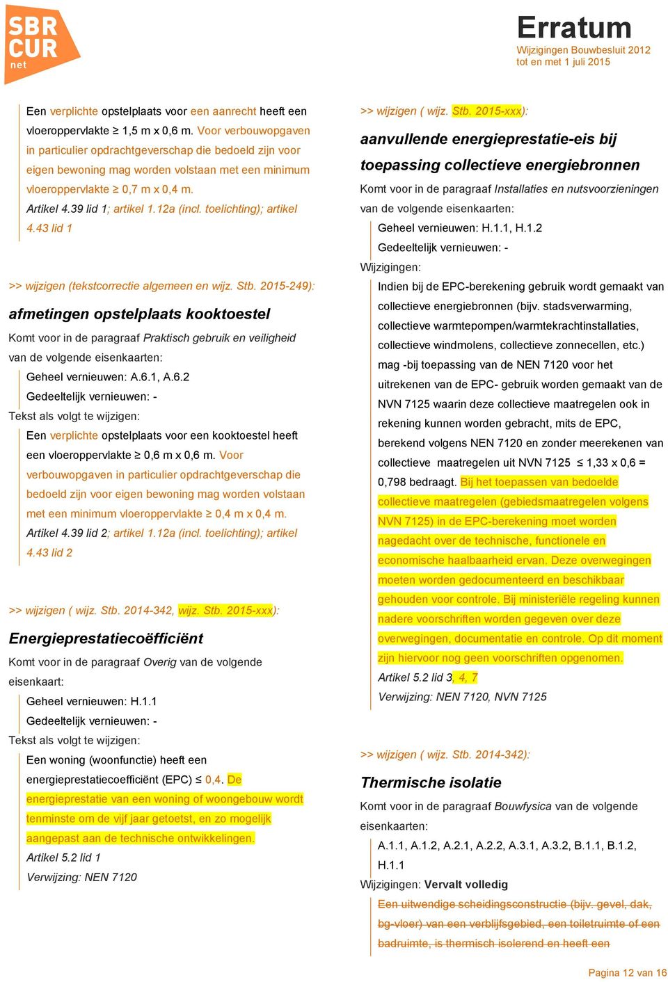 toelichting); artikel 4.43 lid 1 >> wijzigen (tekstcorrectie algemeen en wijz. Stb. 2015-249): afmetingen opstelplaats kooktoestel Geheel vernieuwen: A.6.