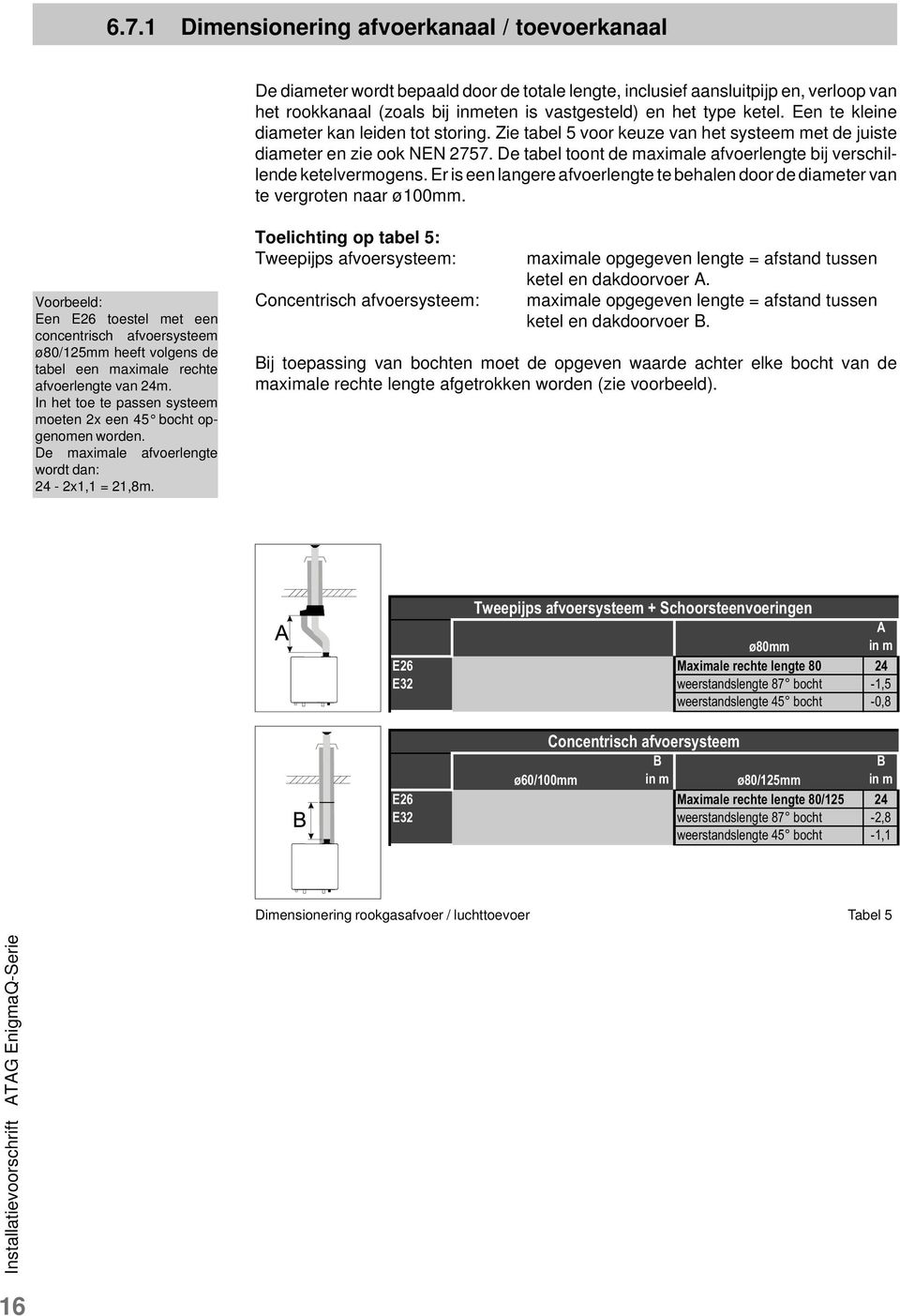 De tabel toont de maximale afvoerlengte bij verschillende ketelvermogens. Er is een langere afvoerlengte te behalen door de diameter van te vergroten naar ø100mm.