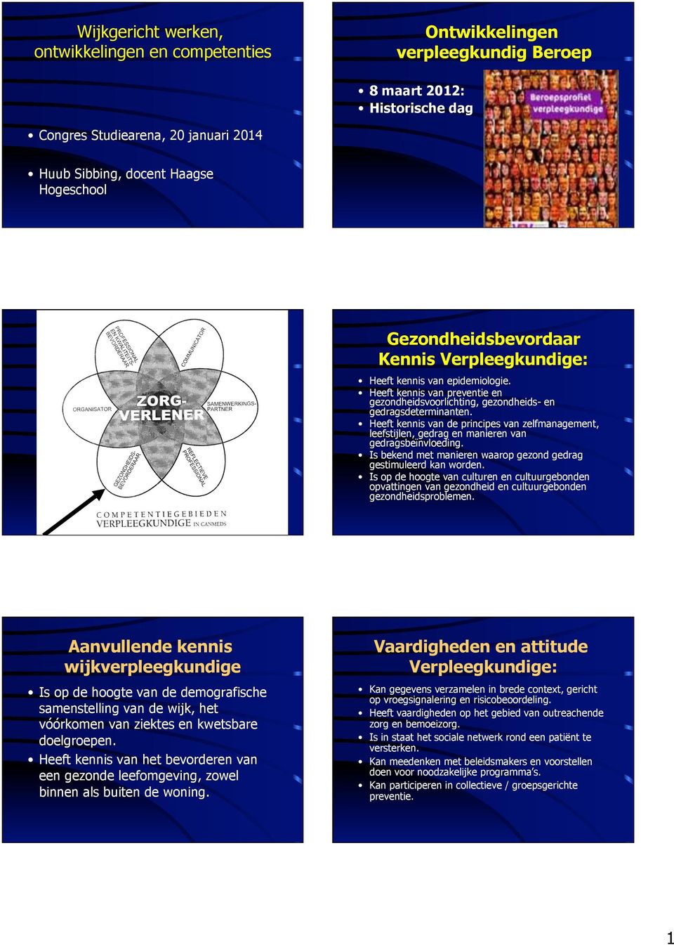 Heeft kennis van de principes van zelfmanagement, leefstijlen, gedrag en manieren van gedragsbeïnvloeding. Is bekend met manieren waarop gezond gedrag gestimuleerd kan worden.