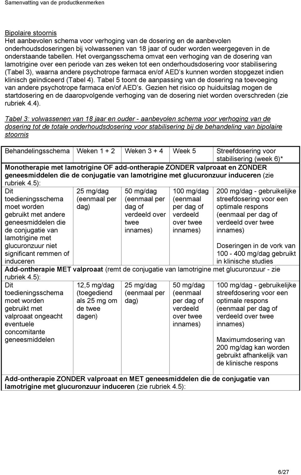 AED s kunnen worden stopgezet indien klinisch geïndiceerd (Tabel 4). Tabel 5 toont de aanpassing van de dosering na toevoeging van andere psychotrope farmaca en/of AED s.
