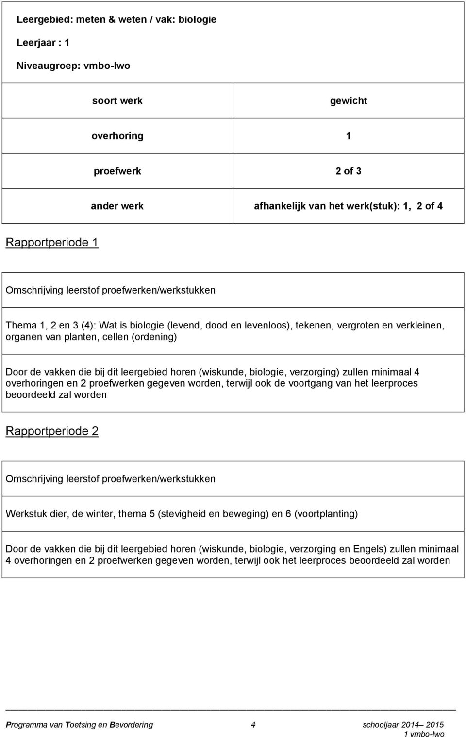 biologie, verzorging) zullen minimaal 4 overhoringen en 2 proefwerken gegeven worden, terwijl ook de voortgang van het leerproces beoordeeld zal worden Rapportperiode 2 Werkstuk dier, de winter,