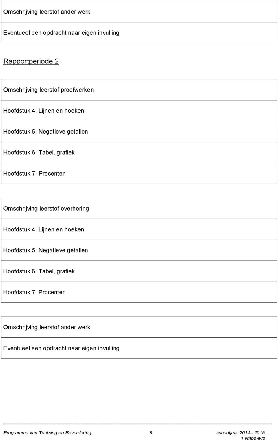 leerstof overhoring  leerstof ander werk Eventueel een opdracht naar eigen invulling Programma van Toetsing en Bevordering 9