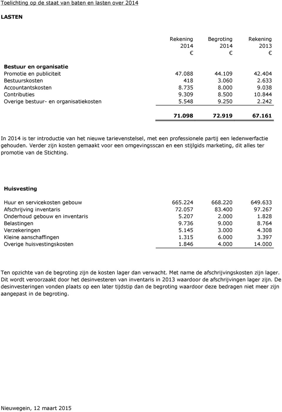 161 In 2014 is ter introductie van het nieuwe tarievenstelsel, met een professionele partij een ledenwerfactie gehouden.