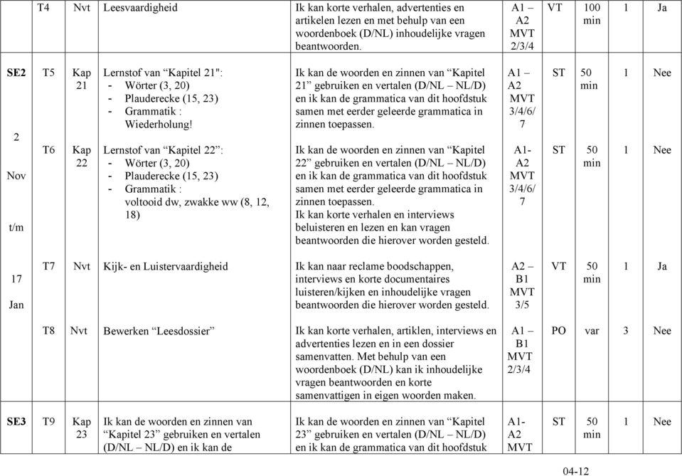 interviews beluisteren en lezen en kan vragen beantwoorden die hierover worden gesteld.