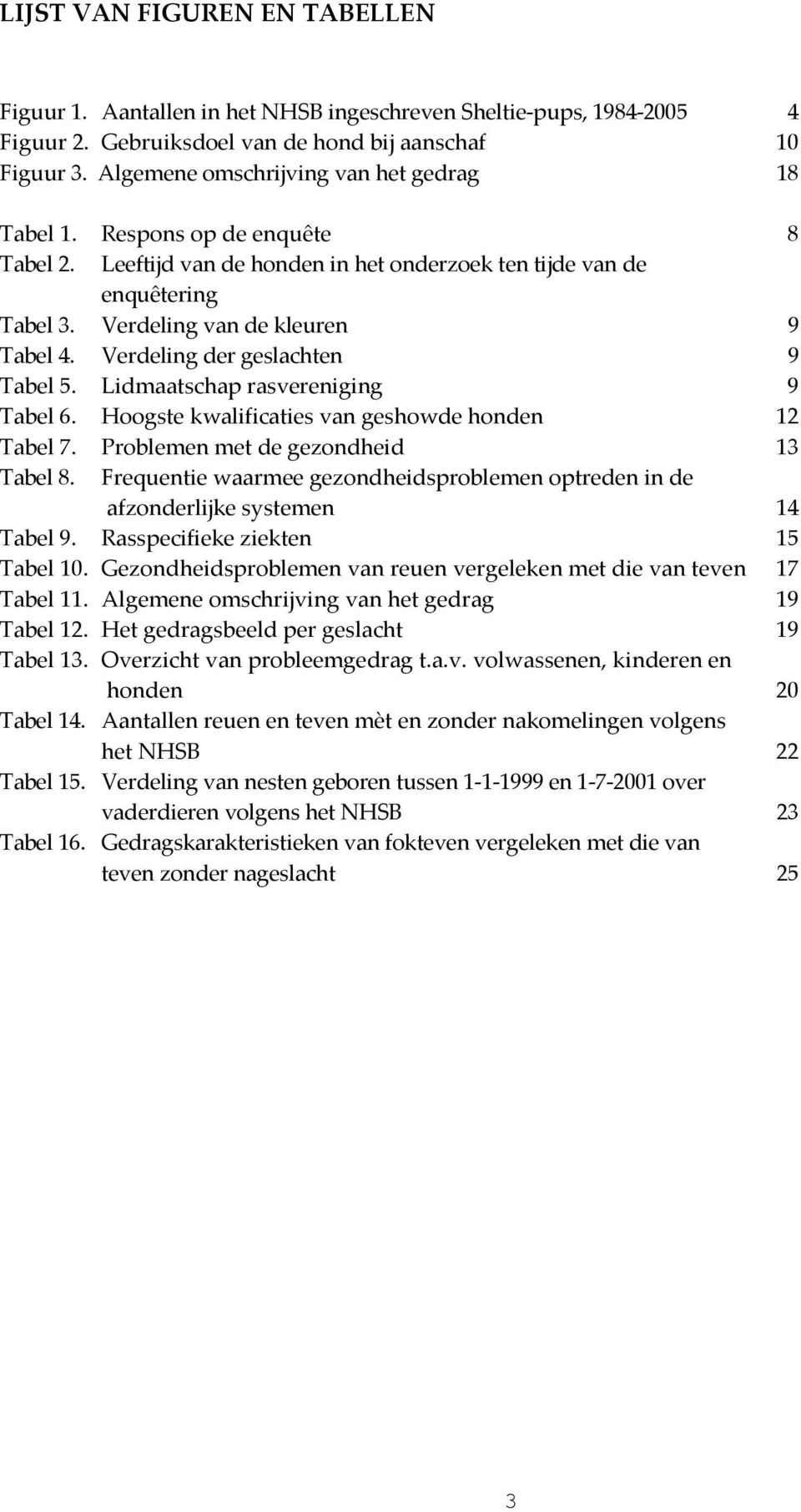 Verdeling der geslachten 9 Tabel 5. Lidmaatschap rasvereniging 9 Tabel 6. Hoogste kwalificaties van geshowde honden 12 Tabel 7. Problemen met de gezondheid 13 Tabel 8.