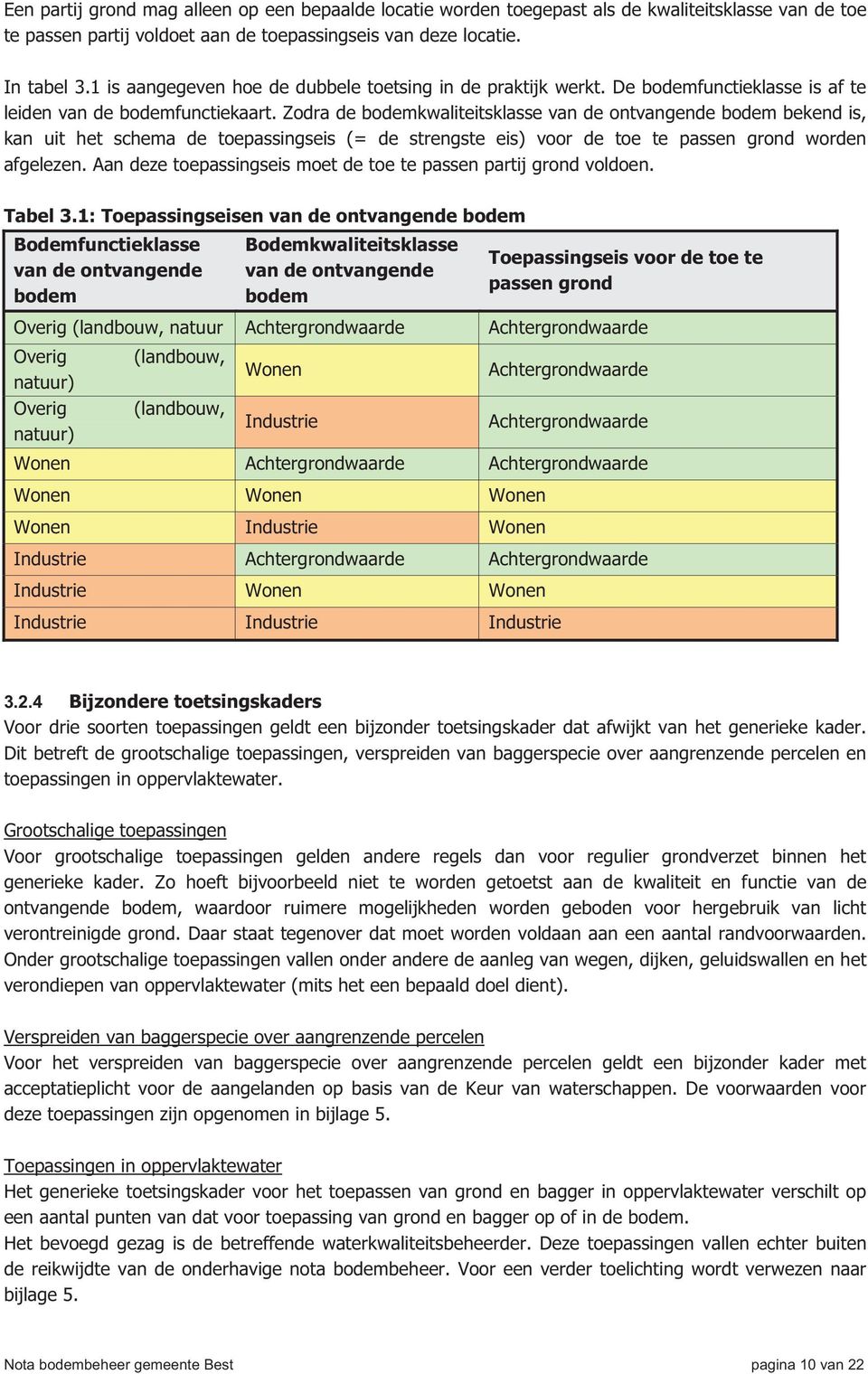 Zodra de bodemkwaliteitsklasse van de ontvangende bodem bekend is, kan uit het schema de toepassingseis (= de strengste eis) voor de toe te passen grond worden afgelezen.